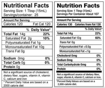 Coconut oil vs olive