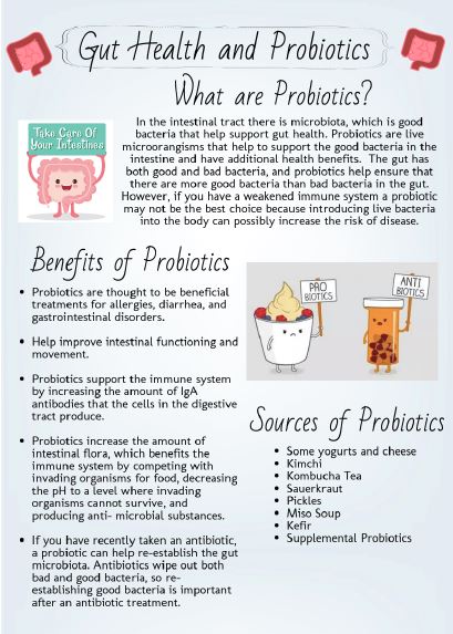 Probiotics FB post