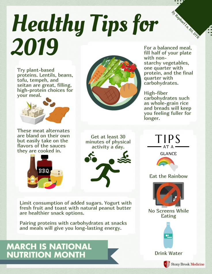 Target Fitness National Nutrition Month.png