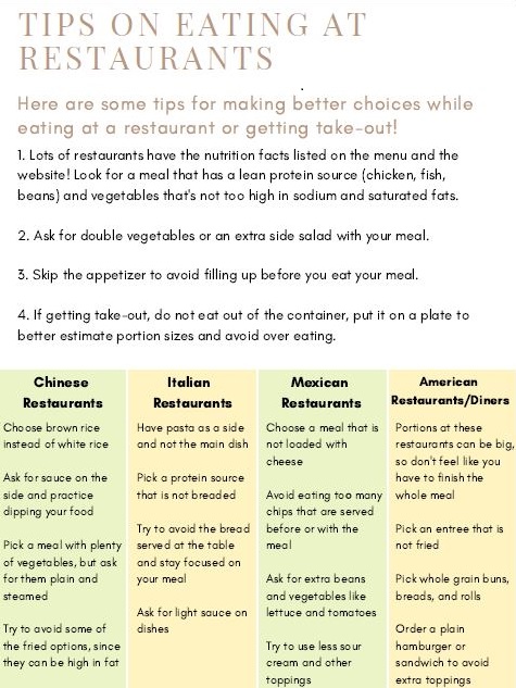 eating at restaurants