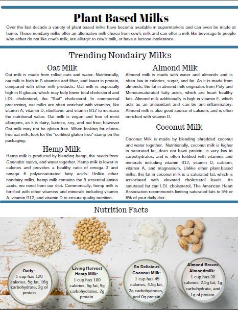 plant based milks